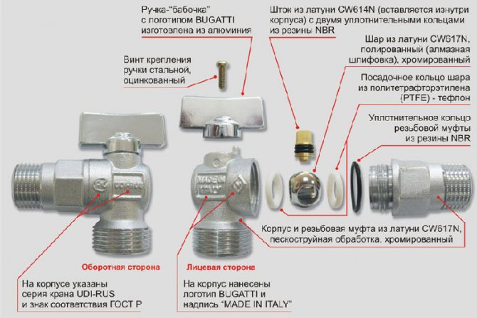 Подключение стиральной машины к водопроводу и канализации!