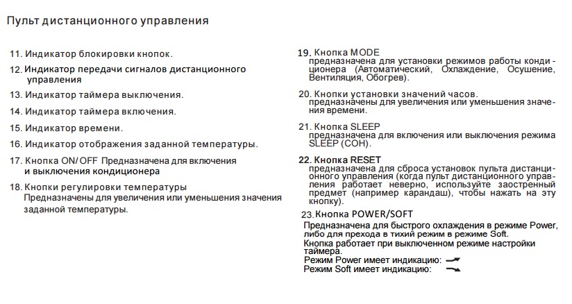 Обзор кондиционеров HEC, коды ошибок и инструкции для панели управления