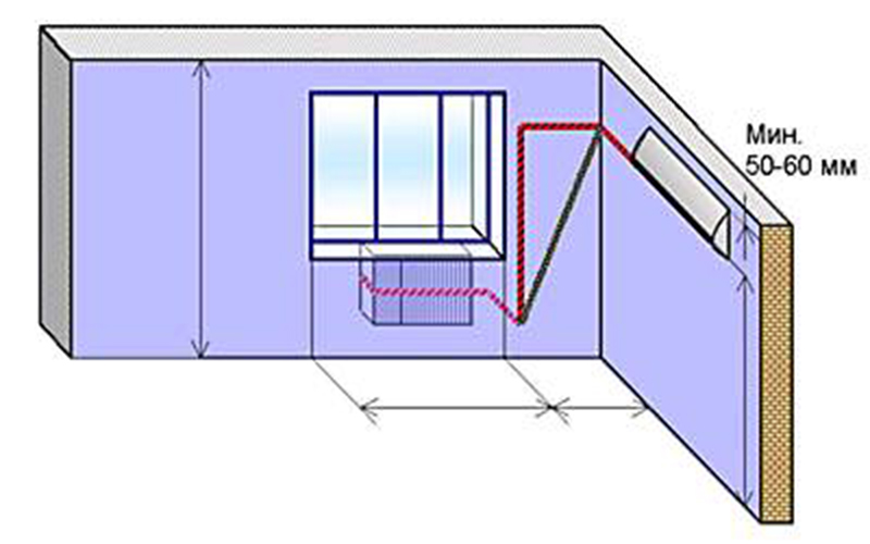 Правильно спасайтесь от жары - кондиционер гораздо лучше повесить в квартире