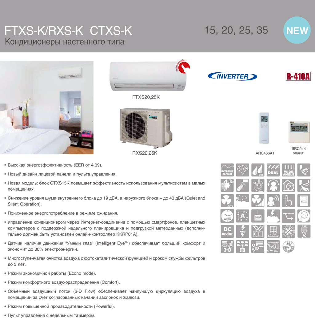 Обзор кондиционеров HEC, коды ошибок и инструкции для панели управления