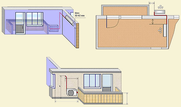 Где установить кондиционер в квартире, доме, комнате: 7 важных советов