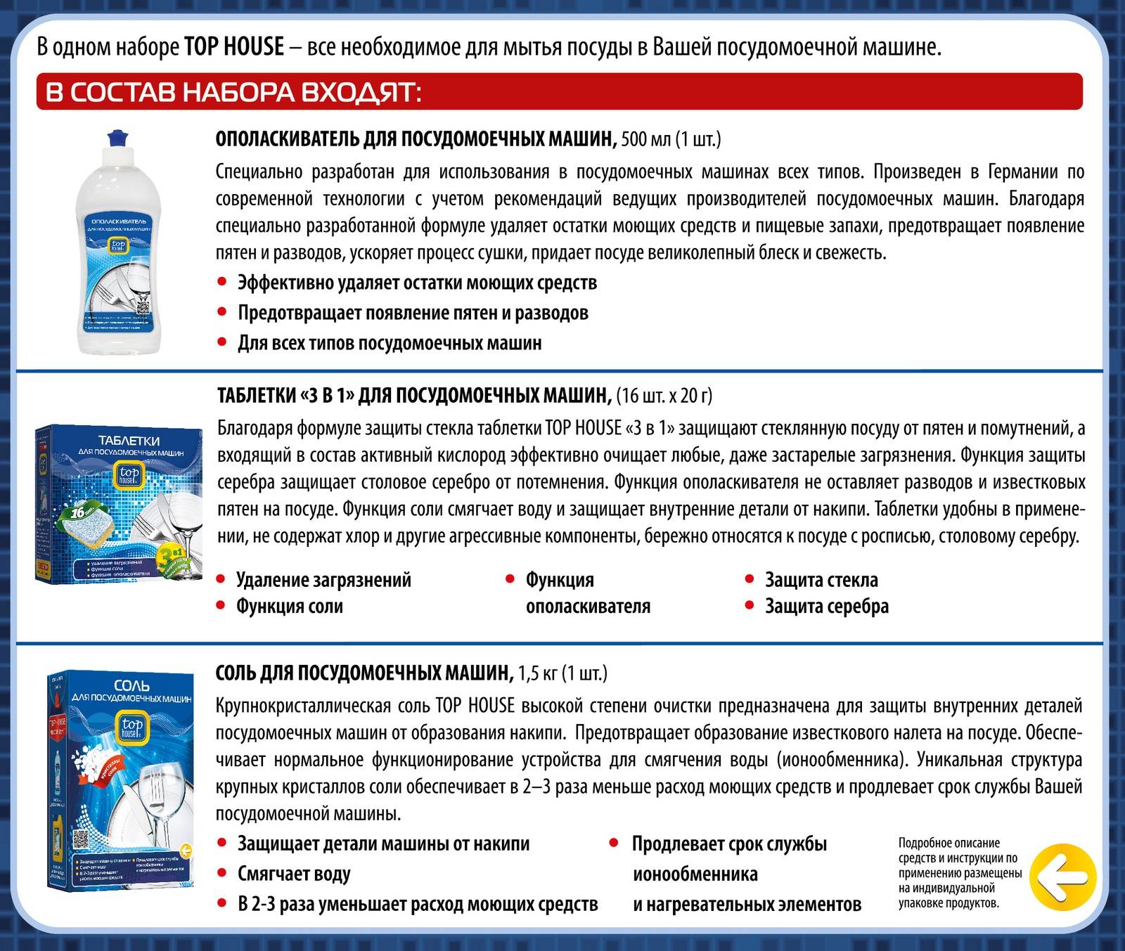 Что такое ополаскиватель для посудомоечной машины и для чего он используется