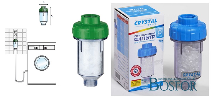 Фильтр стиральной машины: виды, как выбрать + инструкция по установке