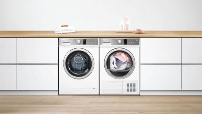 что означает класс стирки в машине