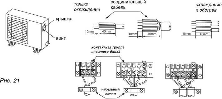 Как самостоятельно подключить сплит-систему: ввести систему кондиционирования в эксплуатацию