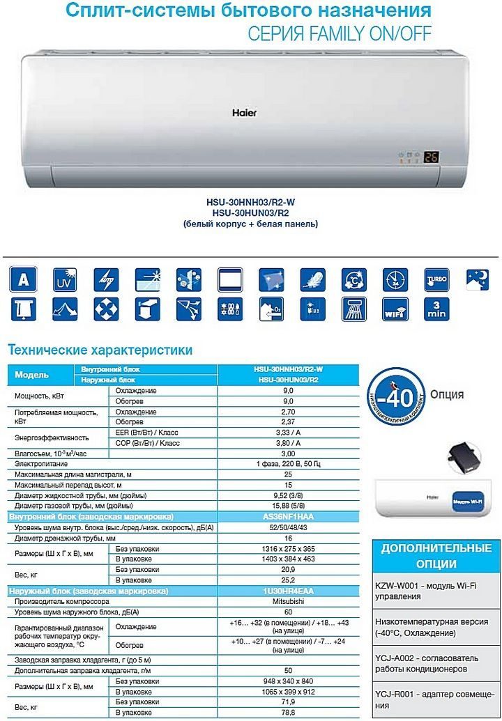 Обзор кондиционеров HEC, коды ошибок и инструкции для панели управления