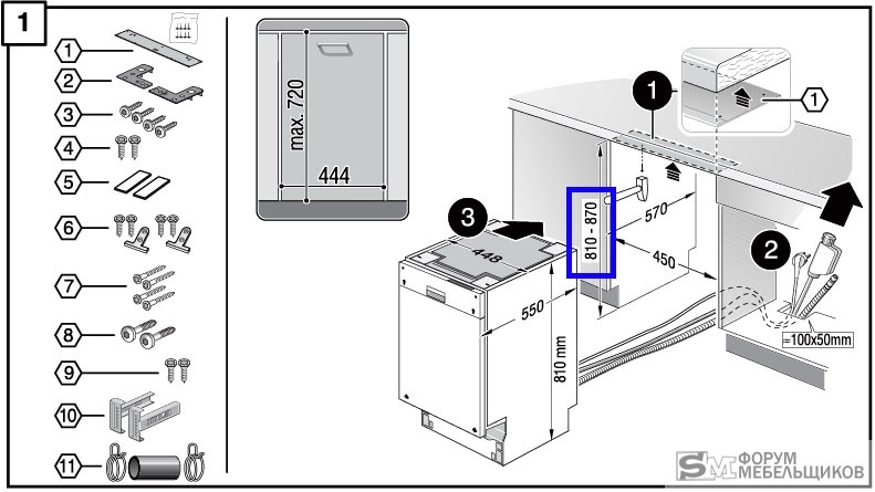 Инструкции и видеоролики Bosch по установке посудомоечной машины