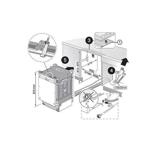 Как пользоваться посудомоечной машиной bosch: правила эксплуатации