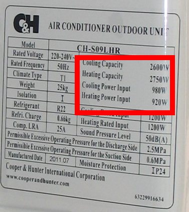 Потребляемая мощность кондиционера