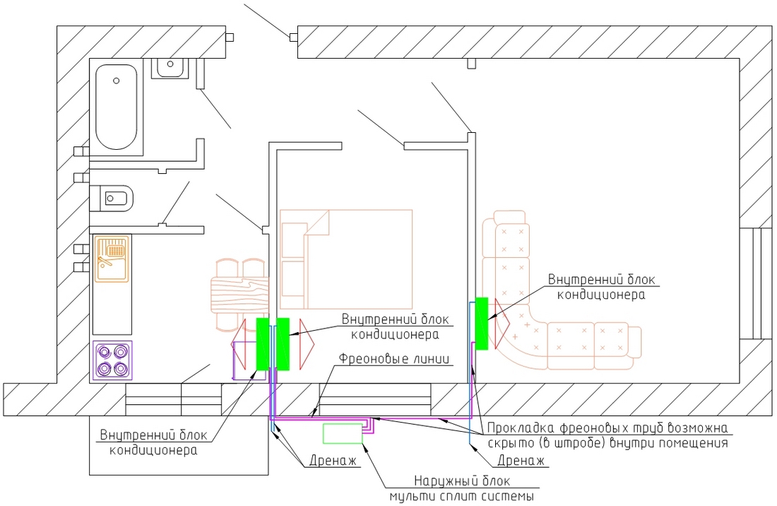 Правила расположения розетки для кондиционера - выбирайте место для установки с умом