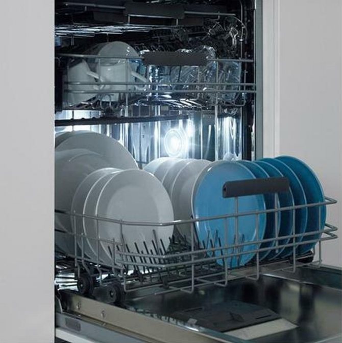 Посудомоечная машина HYGIENISK