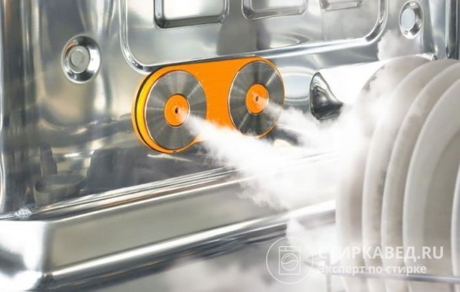Принудительная турбо сушка в посудомоечной машине