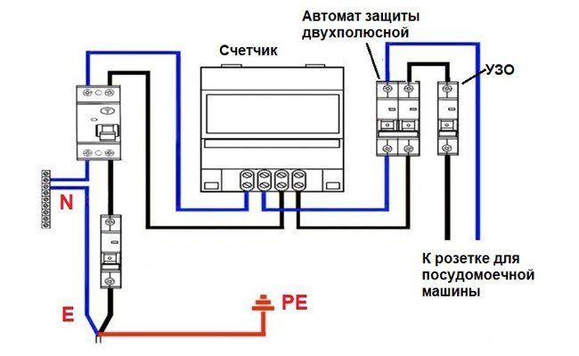 Схема подключения посудомоечной машины