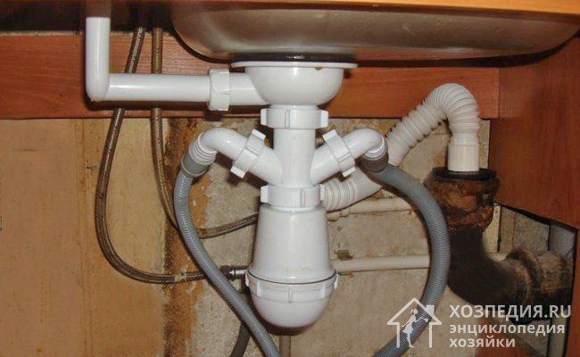 Сифон с двумя сливными патрубками, подсоединенными к арматуре