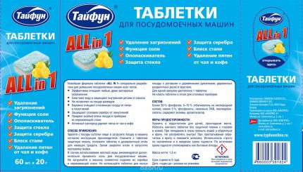 Состав таблеток