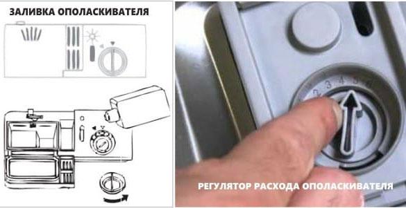 Вылейте ополаскиватель в посудомоечную машину